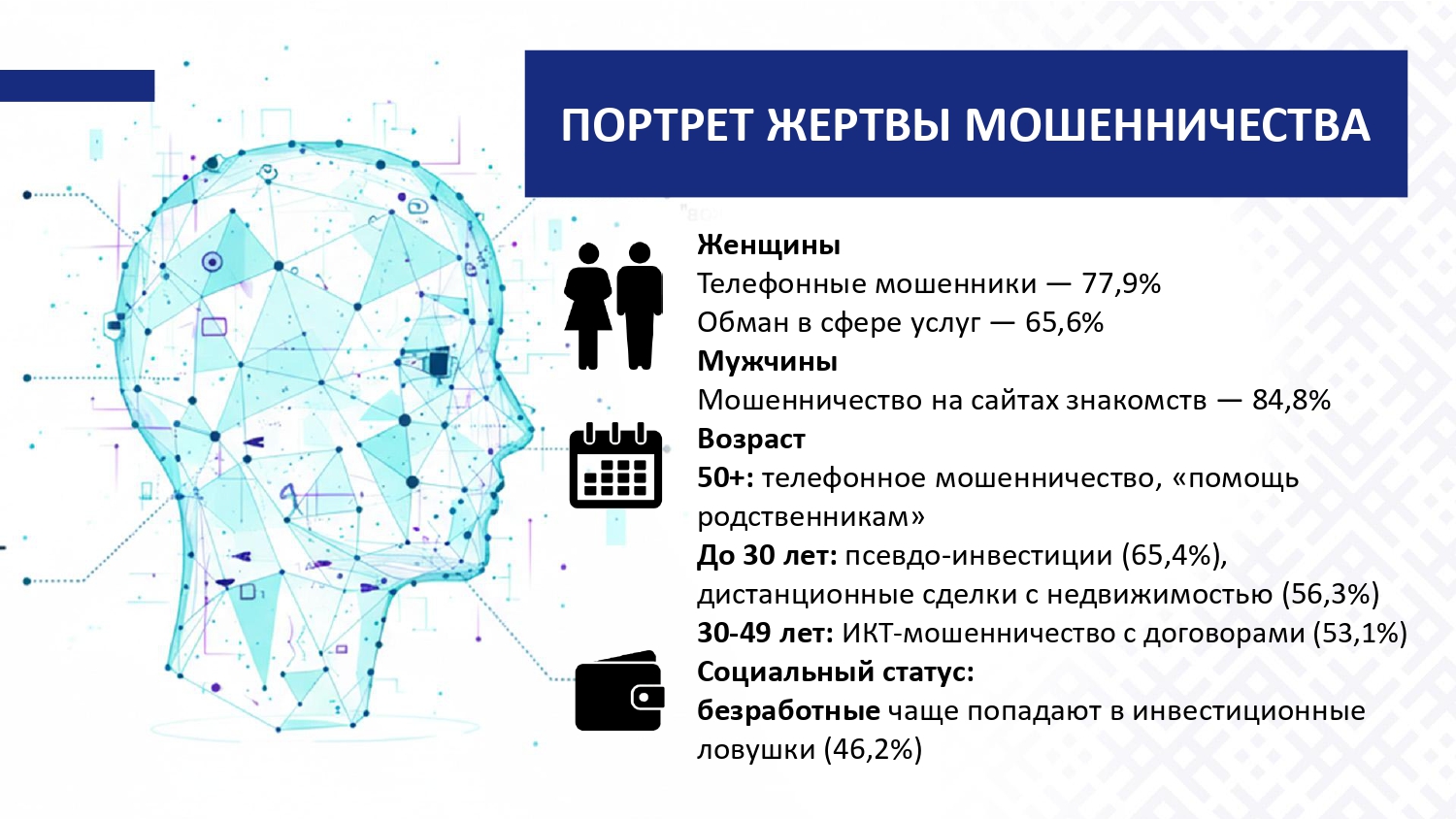 КИБЕРБЕЗОПАСНОСТЬ И ПРОФИЛАКТИКА КИБЕРПРЕСТУПНОСТИ_page-0003.jpg